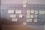 Unconference Schedule